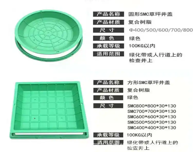 石门树脂复合种植井盖展示